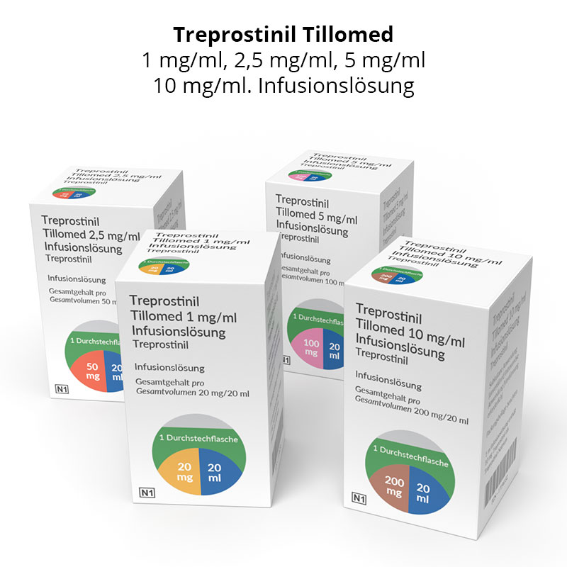 Treprostinil Tillomed Pharma GmbH Produkte Treprostinil Tillomed Pharma GmbH Produkte